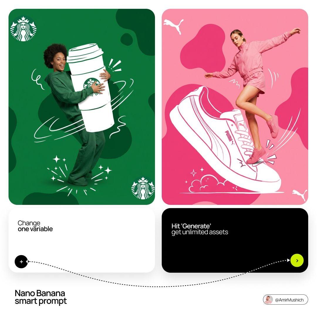 Act as a Mixed-Media Campaign Art Director - AI image template preview