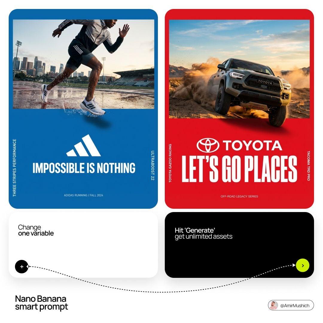 Act as a Senior Editorial Art Director and Campaign Photographer - AI image template preview