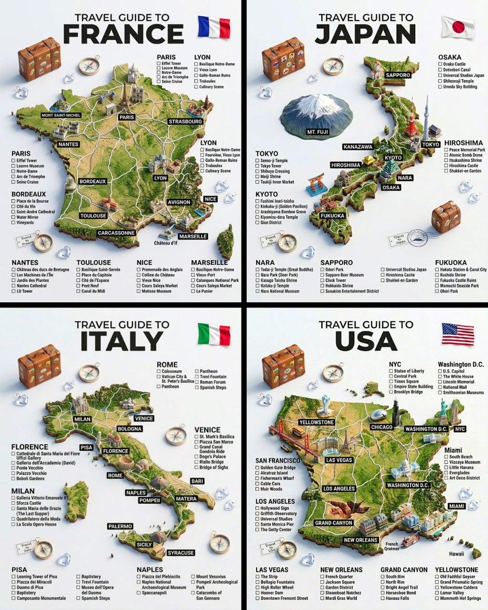 A hyper-realistic 3D travel guide infographic poster - AI image template preview