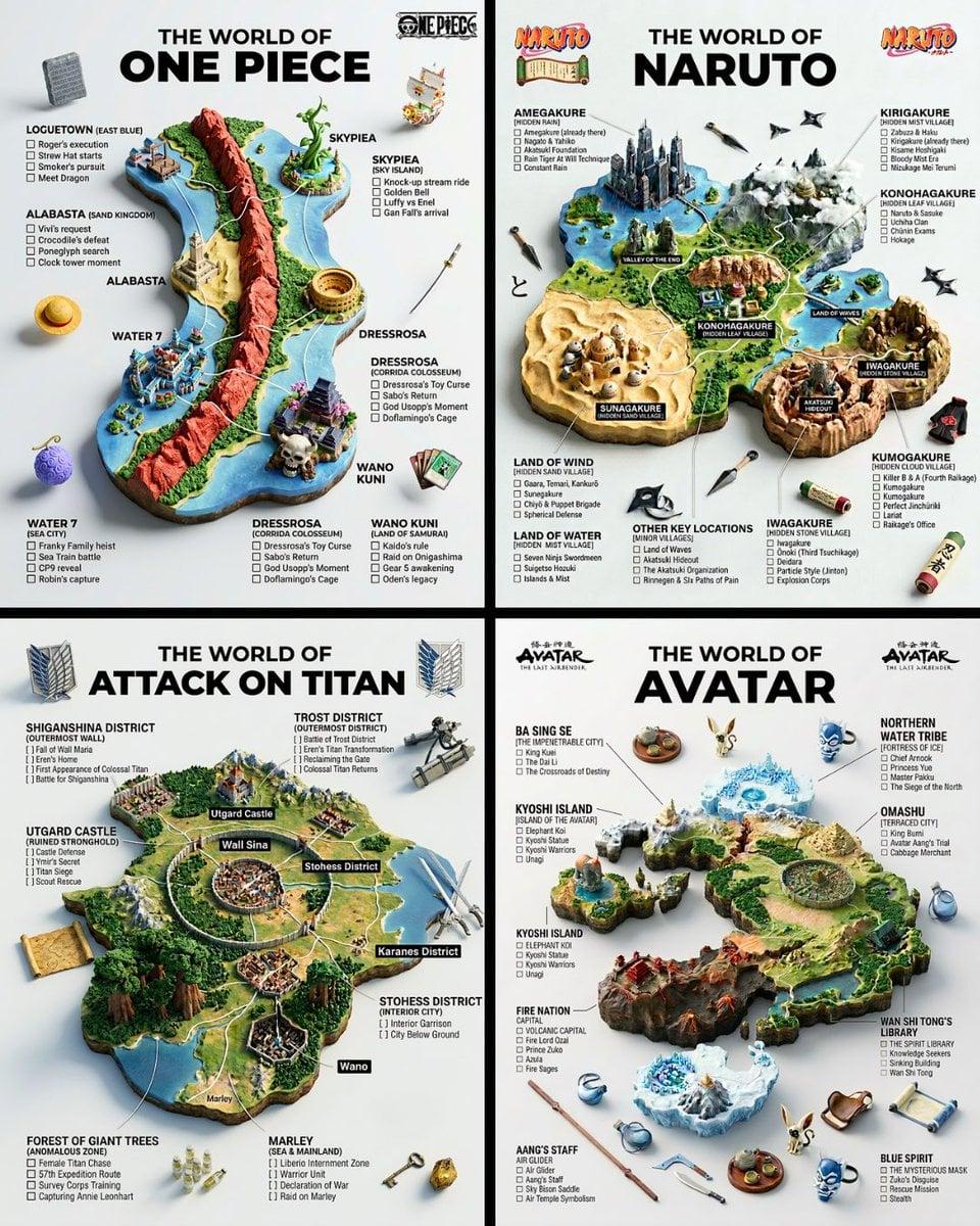 A hyper-realistic 3D world guide infographic poster - AI image template preview