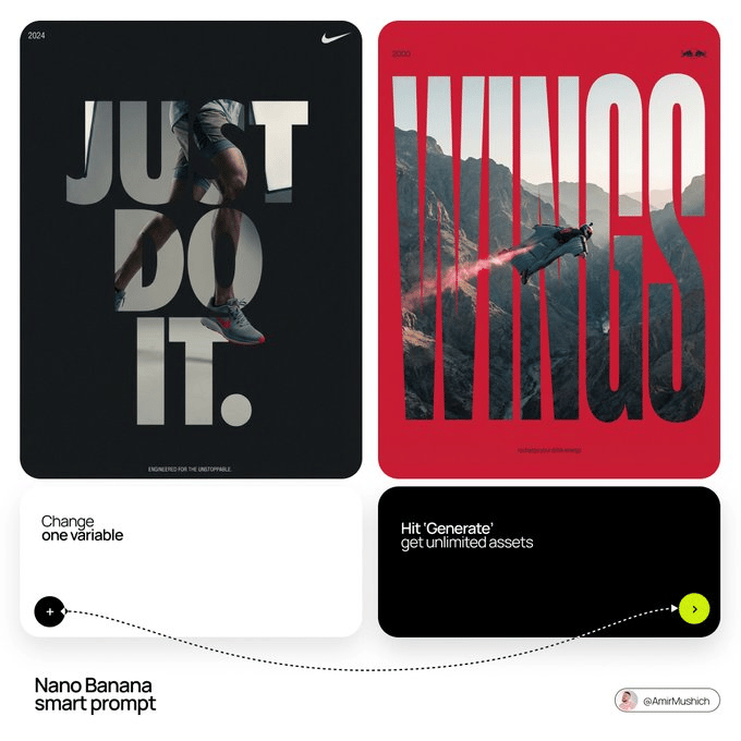 Act as a Senior Editorial Designer and Typographer - AI image template preview
