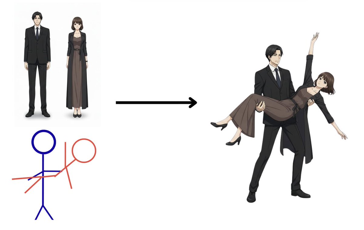 Advanced Anime Character Pose Control - AI image template preview