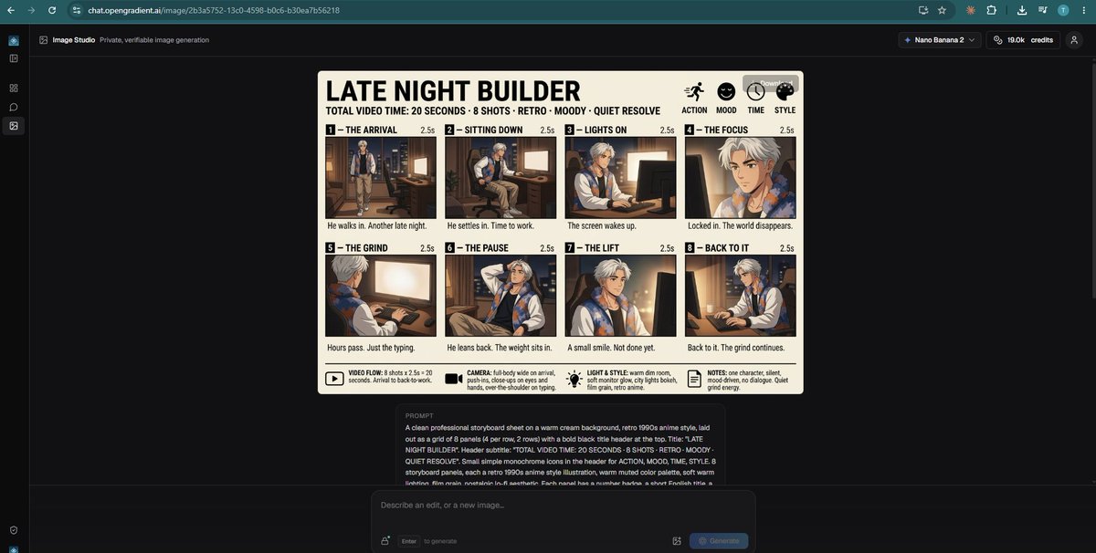 90s Retro Anime Storyboard - AI image template preview