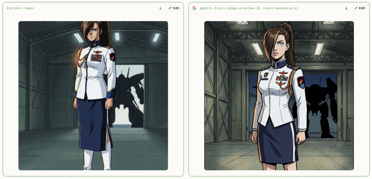 Female Dress White Uniform Detail - AI image template preview