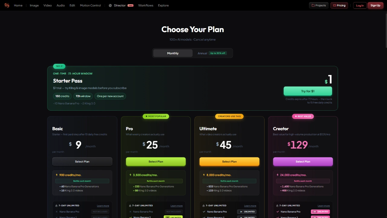 Picturesque AI billing page with Starter Pass, Basic, Pro, Ultimate, and Creator plans