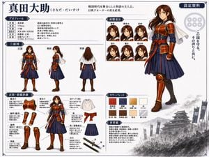 Anime Character Reference Sheet preview