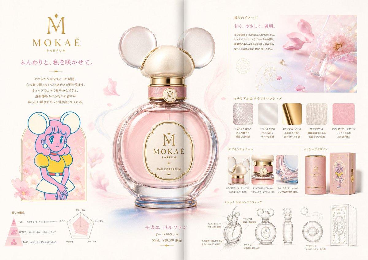 Luxury Perfume Presentation Board preview