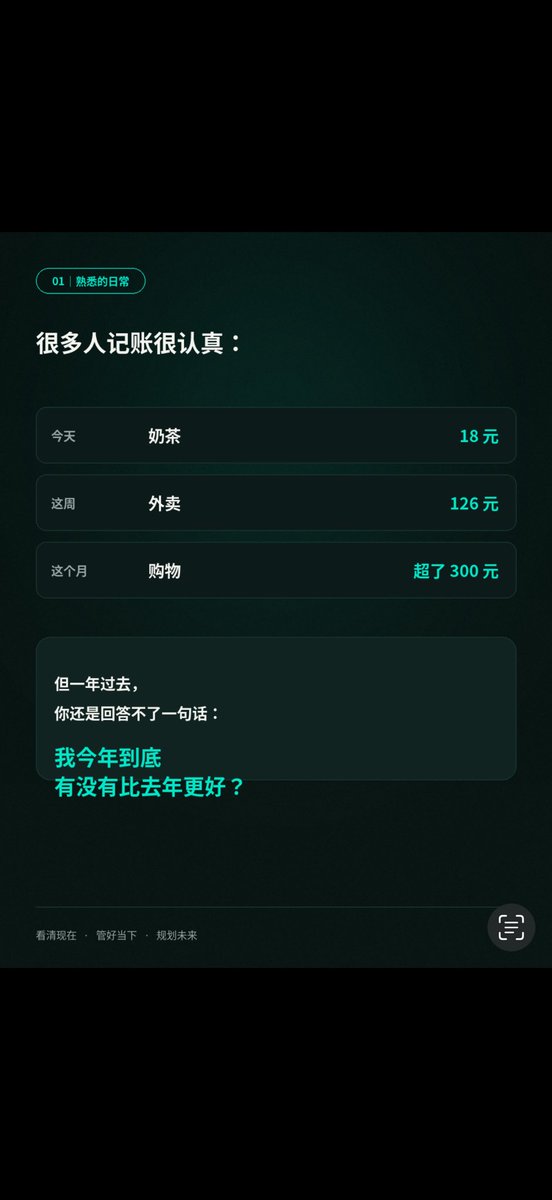 图3的提示词:请只生成无文字背景图,保留深绿色渐变、玻璃拟态卡片、科技金融质感,但所有文字区域留空, - AI image template preview