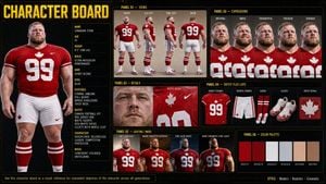 Canadian Football Character Board preview