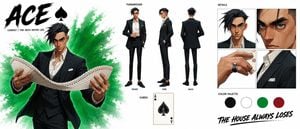 Character sheet prompt:
“Create a premium cinemat preview