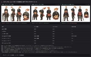 Dark UI Character Sheet Evaluation preview