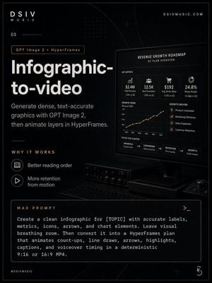 Dark Infographic-to-Video Poster preview