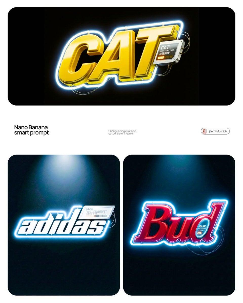 Act as a 3D Motion Graphics Director and CGI Type Artist specializing - AI image template preview